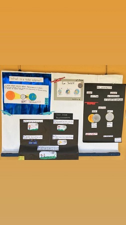 Trabajos interdisciplinarios sobre el eclipse en el diario mural