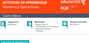 Actividades de aprendizaje | Números y Operaciones | 4° básico