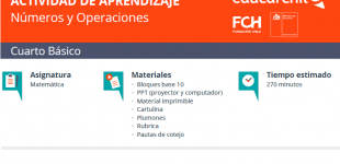 Actividades de aprendizaje | Números y Operaciones | 4° básico