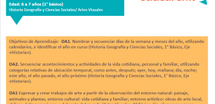 Recursos de apoyo para el aprendizaje a distancia | 6 a 7 años   | 1° básico