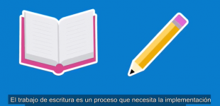 Lengua y Literatura: Interpretación de obras al servicio de la producción