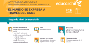 El mundo se expresa a través del baile