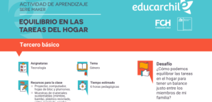 Equilibrio en las tareas del hogar