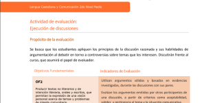 Ejecución de discusiones