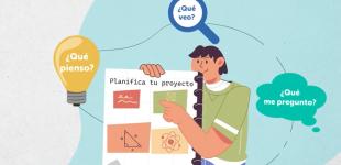 Funciones ejecutivas, el cerebro que organiza el aprendizaje