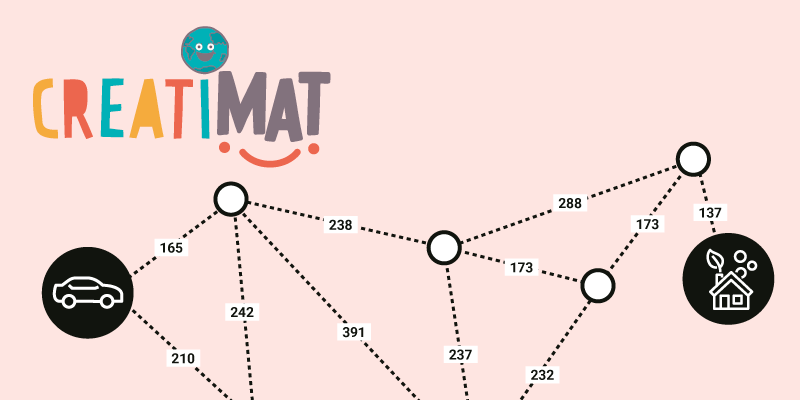 Imagen actividad "La ruta más limpia"