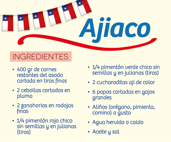 Ingredientes ajiaco