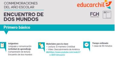 Encuentro de dos mundos 1° básico