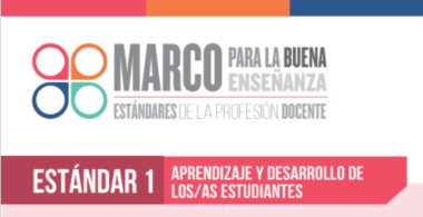 Estándar 1 - Aprendizaje y desarrollo de los y las estudiantes