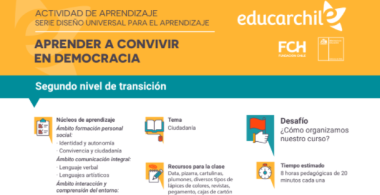 Aprender a convivir en democracia