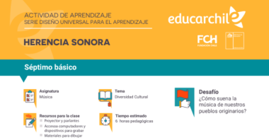 Herencia sonora