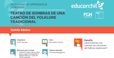 Teatro de sombras de una canción del folklore tradicional